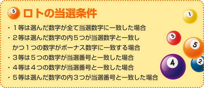 魅力と仕組み